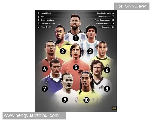 足球巨星的传奇历程与历史地位解析：从贝利到梅西的辉煌足迹